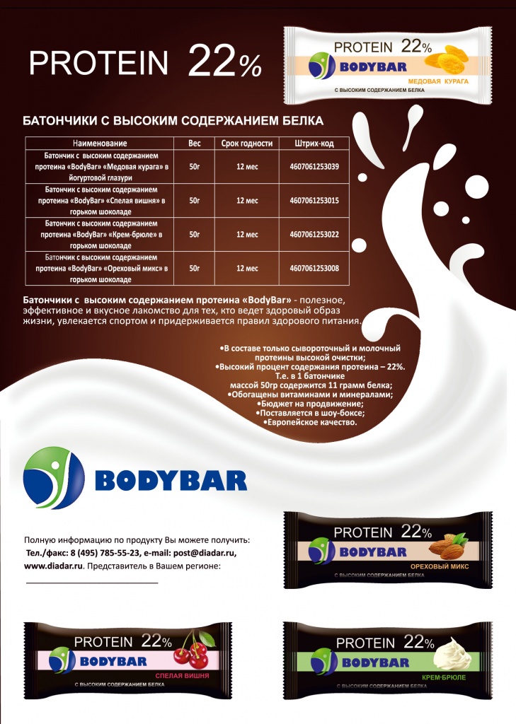 BodyBar 22%.jpg